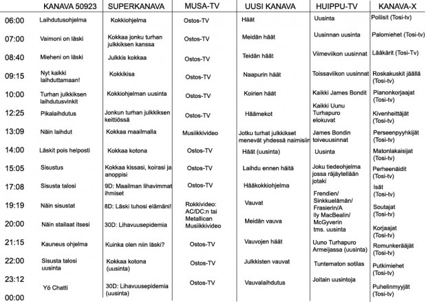 televisio ohjelmat nykyään (2)